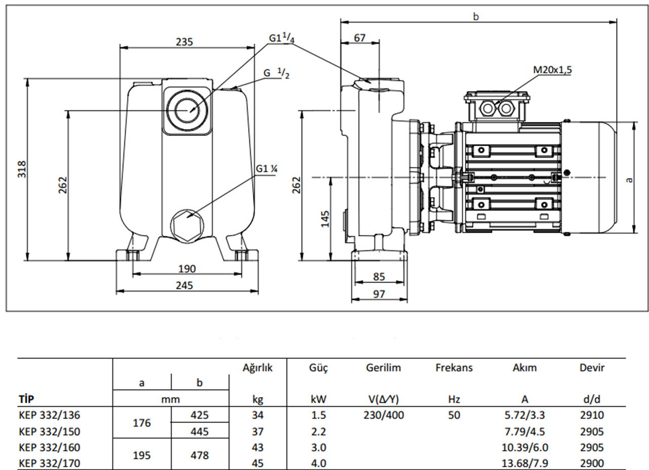 Miksan KEP 332/160 2.2 kw 500 L/d 400 volt Trifaze Kendinden Emişli Boryağ Devirdaim Pompası Boyut ve Elektriksel Değerler Tablosu